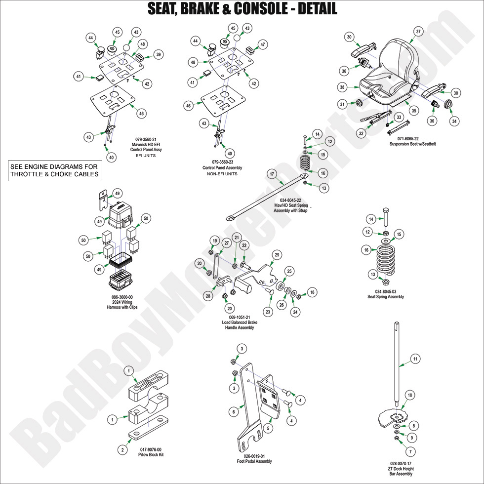 3376 - Bad Boy Mower Parts Lookup > 2024 > Maverick HD > Seat, Brake & Console - Detail
